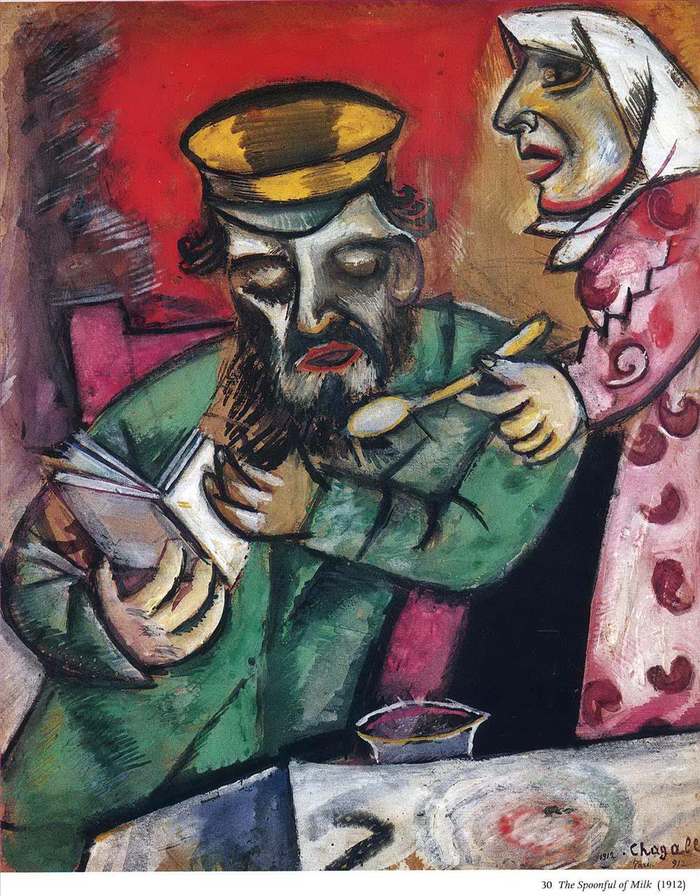 La Cuillerée de Lait contemporain de Marc Chagall Peintures à l'huile